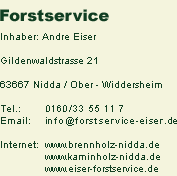 Kontaktdaten